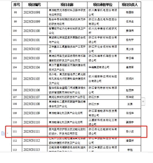 ?2.bmp